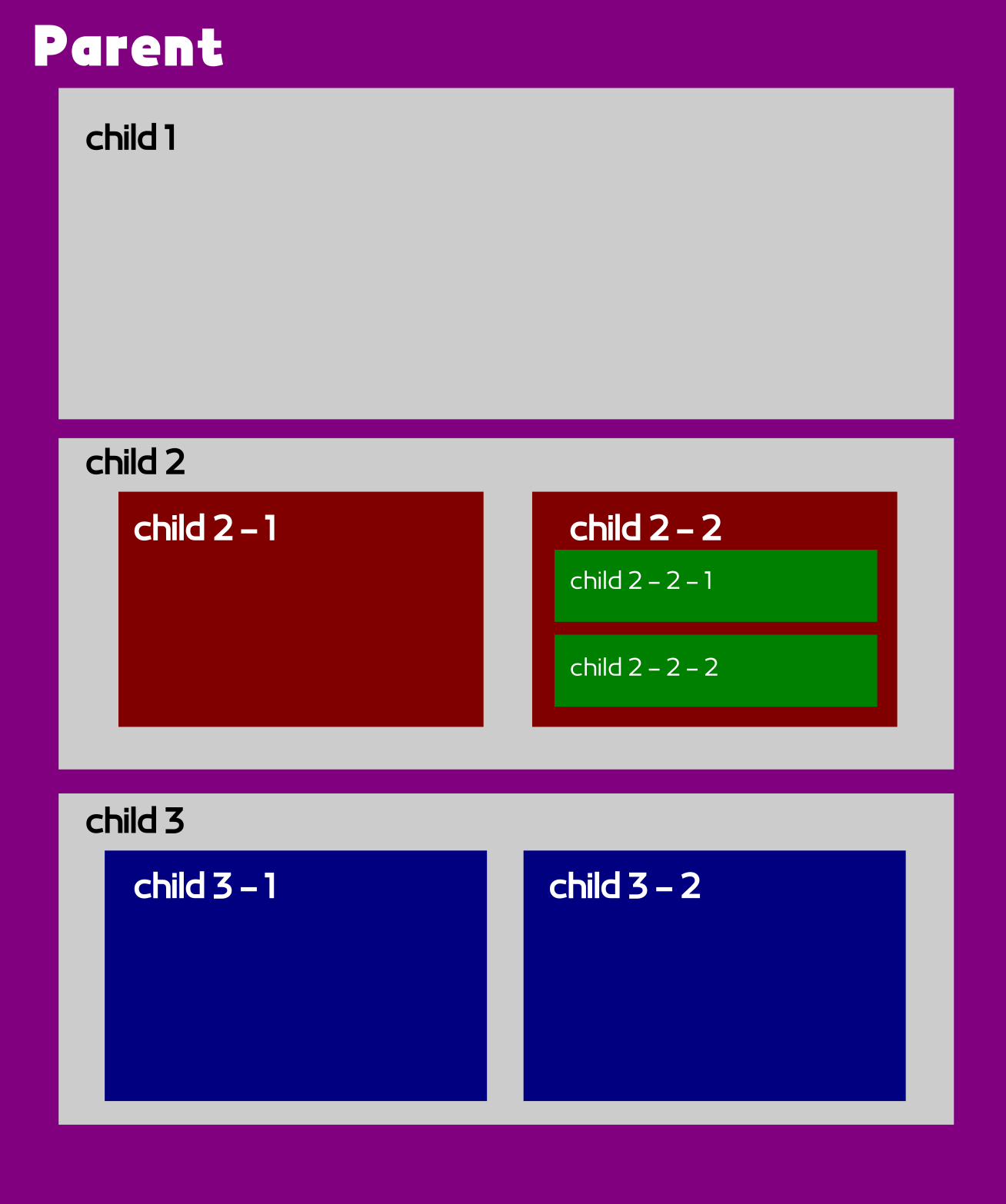 example layout